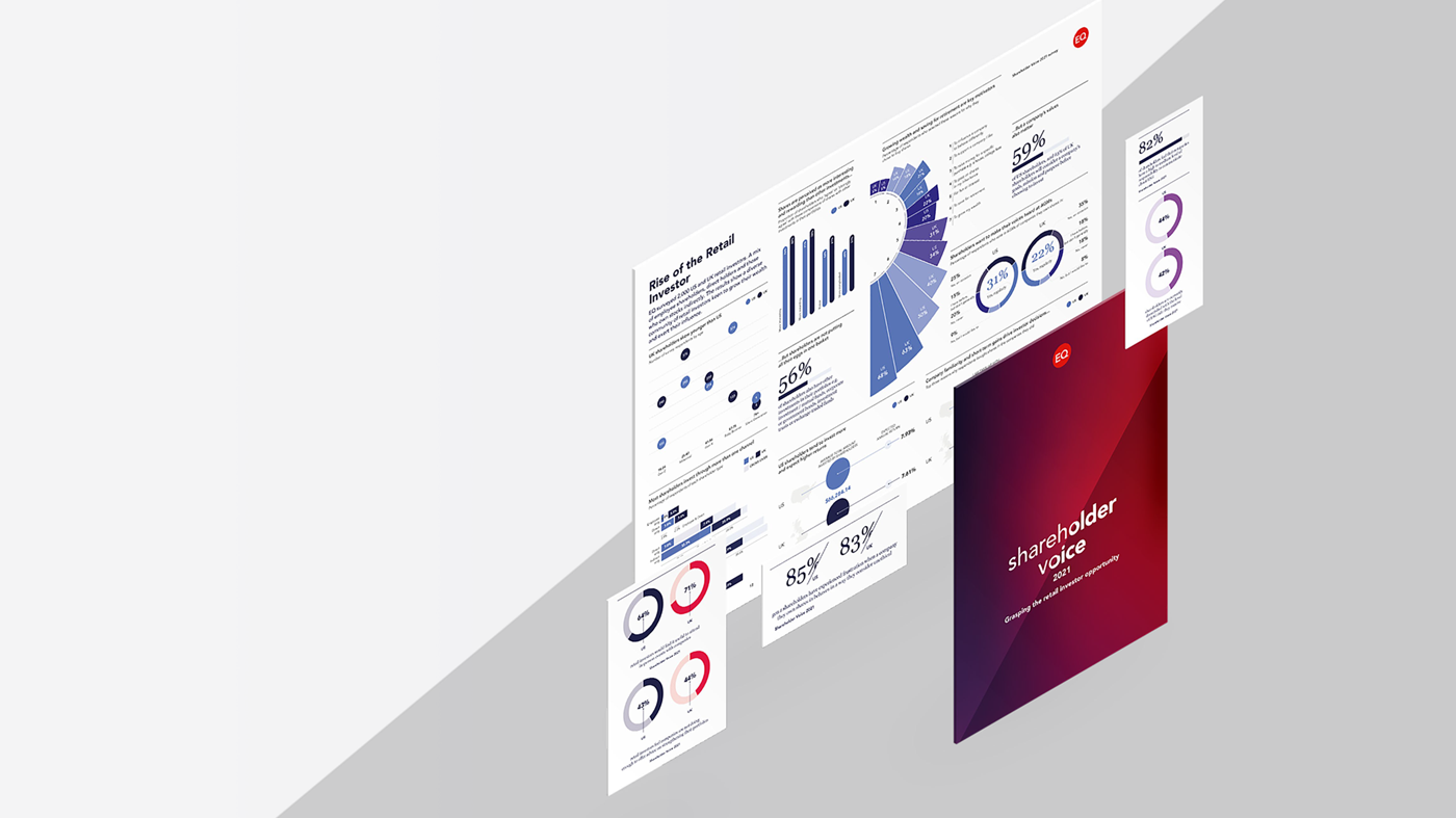 74930EQG Shareholder Voice Shorthand 2