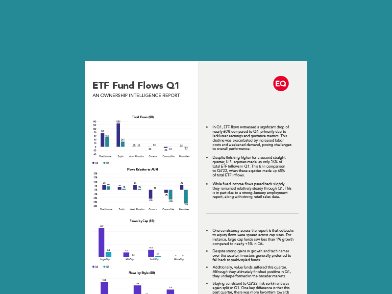 ETF Fund Flows Report Q1