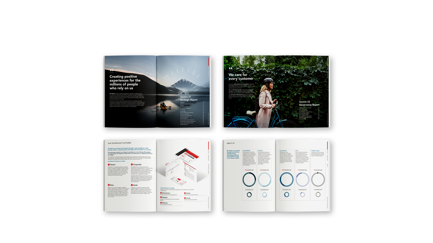 EQ BRAND LOOK BOOK 2021 V445 2